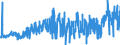 KN 1008 /Exporte /Einheit = Preise (Euro/Tonne) /Partnerland: Frankreich /Meldeland: Eur27_2020 /1008:Buchweizen, Hirse, Kanariensaat und Anderes Getreide (Ausg. Weizen und Mengkorn, Roggen, Gerste, Hafer, Mais, Reis und Körner-sorghum)