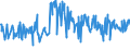 CN 1008 /Exports /Unit = Prices (Euro/ton) /Partner: Faroe Isles /Reporter: Eur27_2020 /1008:Buckwheat, Millet, Canary Seed and Other Cereals (Excl. Wheat and Meslin, Rye, Barley, Oats, Maize, Rice and Grain Sorghum)