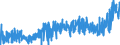 KN 10 /Exporte /Einheit = Preise (Euro/Tonne) /Partnerland: Andorra /Meldeland: Eur27_2020 /10:Getreide