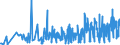 KN 10 /Exporte /Einheit = Preise (Euro/Tonne) /Partnerland: Aserbaidschan /Meldeland: Eur27_2020 /10:Getreide