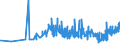 KN 10 /Exporte /Einheit = Preise (Euro/Tonne) /Partnerland: Aequat.guin. /Meldeland: Eur27_2020 /10:Getreide