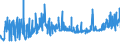 KN 10 /Exporte /Einheit = Preise (Euro/Tonne) /Partnerland: S.tome /Meldeland: Eur27_2020 /10:Getreide