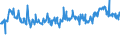 KN 11029070 /Exporte /Einheit = Preise (Euro/Tonne) /Partnerland: Daenemark /Meldeland: Eur27_2020 /11029070:Mehl von Roggen