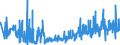 KN 11029090 /Exporte /Einheit = Preise (Euro/Tonne) /Partnerland: Griechenland /Meldeland: Eur27_2020 /11029090:Mehl von Getreide (Ausg. Weizen Oder Mengkorn, Roggen, Mais, Reis, Gerste und Hafer)