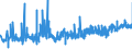 KN 11029090 /Exporte /Einheit = Preise (Euro/Tonne) /Partnerland: Schweden /Meldeland: Eur27_2020 /11029090:Mehl von Getreide (Ausg. Weizen Oder Mengkorn, Roggen, Mais, Reis, Gerste und Hafer)