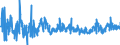 KN 1102 /Exporte /Einheit = Preise (Euro/Tonne) /Partnerland: Irland /Meldeland: Eur27_2020 /1102:Mehl von Anderem Getreide als Weizen Oder Mengkorn