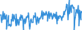 KN 11031920 /Exporte /Einheit = Preise (Euro/Tonne) /Partnerland: Intra-eur /Meldeland: Eur27_2020 /11031920:Grobgrieß und Feingrieß, von Roggen Oder Gerste