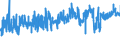 CN 11041290 /Exports /Unit = Prices (Euro/ton) /Partner: Luxembourg /Reporter: Eur27_2020 /11041290:Flaked oat Grains