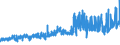 KN 11041930 /Exporte /Einheit = Preise (Euro/Tonne) /Partnerland: Ver.koenigreich /Meldeland: Eur27_2020 /11041930:Getreidekörner von Roggen, Gequetscht Oder als Flocken