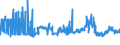 KN 11041930 /Exporte /Einheit = Preise (Euro/Tonne) /Partnerland: Daenemark /Meldeland: Eur27_2020 /11041930:Getreidekörner von Roggen, Gequetscht Oder als Flocken