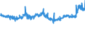 KN 11041969 /Exporte /Einheit = Preise (Euro/Tonne) /Partnerland: Estland /Meldeland: Eur27_2020 /11041969:GetreidekÃ¶rner von Gerste, als Flocken