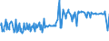 KN 11041969 /Exporte /Einheit = Preise (Euro/Tonne) /Partnerland: Groenland /Meldeland: Eur27_2020 /11041969:GetreidekÃ¶rner von Gerste, als Flocken