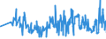 KN 11041969 /Exporte /Einheit = Preise (Euro/Tonne) /Partnerland: Zypern /Meldeland: Eur27_2020 /11041969:GetreidekÃ¶rner von Gerste, als Flocken