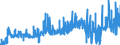 CN 11041999 /Exports /Unit = Prices (Euro/ton) /Partner: Spain /Reporter: Eur27_2020 /11041999:Rolled or Flaked Cereal Grains (Excl. Grains of Oats, Wheat, Rye, Maize and Barley, and Flaked Rice)