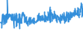 CN 11041999 /Exports /Unit = Prices (Euro/ton) /Partner: Sweden /Reporter: Eur27_2020 /11041999:Rolled or Flaked Cereal Grains (Excl. Grains of Oats, Wheat, Rye, Maize and Barley, and Flaked Rice)