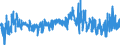 CN 11041999 /Exports /Unit = Prices (Euro/ton) /Partner: Austria /Reporter: Eur27_2020 /11041999:Rolled or Flaked Cereal Grains (Excl. Grains of Oats, Wheat, Rye, Maize and Barley, and Flaked Rice)