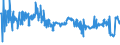 CN 11041999 /Exports /Unit = Prices (Euro/ton) /Partner: Czech Rep. /Reporter: Eur27_2020 /11041999:Rolled or Flaked Cereal Grains (Excl. Grains of Oats, Wheat, Rye, Maize and Barley, and Flaked Rice)