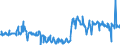 KN 11042904 /Exporte /Einheit = Preise (Euro/Tonne) /Partnerland: Deutschland /Meldeland: Eur27_2020 /11042904:GetreidekÃ¶rner von Gerste, GeschÃ¤lt, Auch Geschnitten Oder Geschrotet