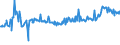 KN 11042904 /Exporte /Einheit = Preise (Euro/Tonne) /Partnerland: Schweden /Meldeland: Eur27_2020 /11042904:GetreidekÃ¶rner von Gerste, GeschÃ¤lt, Auch Geschnitten Oder Geschrotet