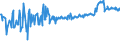 KN 11042904 /Exporte /Einheit = Preise (Euro/Tonne) /Partnerland: Finnland /Meldeland: Eur27_2020 /11042904:Getreidekörner von Gerste, Geschält, Auch Geschnitten Oder Geschrotet