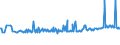 KN 11042904 /Exporte /Einheit = Preise (Euro/Tonne) /Partnerland: Bosn.-herzegowina /Meldeland: Eur27_2020 /11042904:GetreidekÃ¶rner von Gerste, GeschÃ¤lt, Auch Geschnitten Oder Geschrotet