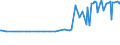 KN 11042904 /Exporte /Einheit = Preise (Euro/Tonne) /Partnerland: Serbien /Meldeland: Eur27_2020 /11042904:GetreidekÃ¶rner von Gerste, GeschÃ¤lt, Auch Geschnitten Oder Geschrotet