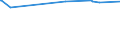 KN 11042904 /Exporte /Einheit = Preise (Euro/Tonne) /Partnerland: Kuwait /Meldeland: Eur27_2020 /11042904:GetreidekÃ¶rner von Gerste, GeschÃ¤lt, Auch Geschnitten Oder Geschrotet