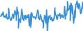 KN 11042904 /Exporte /Einheit = Preise (Euro/Tonne) /Partnerland: Intra-eur /Meldeland: Eur27_2020 /11042904:Getreidekörner von Gerste, Geschält, Auch Geschnitten Oder Geschrotet