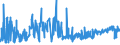 KN 11042905 /Exporte /Einheit = Preise (Euro/Tonne) /Partnerland: Frankreich /Meldeland: Eur27_2020 /11042905:Getreidekörner von Gerste, Perlförmig Geschliffen