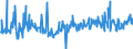 CN 11042917 /Exports /Unit = Prices (Euro/ton) /Partner: Italy /Reporter: Eur27_2020 /11042917:Hulled, Even Sliced or Kibbled Cereal Grains (Excl. Rice, Oats, Maize and Barley)