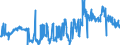 KN 11042930 /Exporte /Einheit = Preise (Euro/Tonne) /Partnerland: Deutschland /Meldeland: Eur27_2020 /11042930:Getreidekörner, Perlförmig Geschliffen (Ausg. Gerste, Hafer, Mais und Reis)