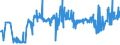 KN 11042930 /Exporte /Einheit = Preise (Euro/Tonne) /Partnerland: Ver.koenigreich /Meldeland: Eur27_2020 /11042930:Getreidekörner, Perlförmig Geschliffen (Ausg. Gerste, Hafer, Mais und Reis)