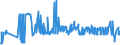 KN 11042930 /Exporte /Einheit = Preise (Euro/Tonne) /Partnerland: Daenemark /Meldeland: Eur27_2020 /11042930:Getreidekörner, Perlförmig Geschliffen (Ausg. Gerste, Hafer, Mais und Reis)