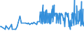 KN 11042930 /Exporte /Einheit = Preise (Euro/Tonne) /Partnerland: Griechenland /Meldeland: Eur27_2020 /11042930:Getreidekörner, Perlförmig Geschliffen (Ausg. Gerste, Hafer, Mais und Reis)