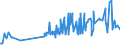 KN 11042930 /Exporte /Einheit = Preise (Euro/Tonne) /Partnerland: Rumaenien /Meldeland: Eur27_2020 /11042930:Getreidekörner, Perlförmig Geschliffen (Ausg. Gerste, Hafer, Mais und Reis)