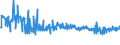 KN 11042930 /Exporte /Einheit = Preise (Euro/Tonne) /Partnerland: Extra-eur /Meldeland: Eur27_2020 /11042930:Getreidekörner, Perlförmig Geschliffen (Ausg. Gerste, Hafer, Mais und Reis)