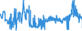 KN 11042981 /Exporte /Einheit = Preise (Euro/Tonne) /Partnerland: Irland /Meldeland: Eur27_2020 /11042981:Getreidekörner von Weizen, Geschnitten, Geschrotet Oder Anders Bearbeitet (Ausg. Gequetscht, als Flocken, Mehl Oder Pellets, Geschält, Perlförmig Geschnitten und nur Geschrotet)