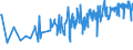 KN 11042989 /Exporte /Einheit = Preise (Euro/Tonne) /Partnerland: Groenland /Meldeland: Eur27_2020 /11042989:Getreidekörner, Geschnitten, Geschrotet Oder Anders Bearbeitet (Ausg. Gerste, Hafer, Mais, Weizen und Roggen Sowie Gequetscht, als Flocken, Mehl Oder Pellets, Geschält, Perlförmig Geschliffen, nur Geschrotet Sowie Halb- Oder Vollständig Geschliffener Reis und Bruchreis)