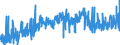 KN 1104 /Exporte /Einheit = Preise (Euro/Tonne) /Partnerland: Faeroeer Inseln /Meldeland: Eur27_2020 /1104:Getreidekörner, Gequetscht Oder als Flocken, Geschält, Perlförmig Geschliffen, Geschnitten, Geschrotet Oder Anders Bearbeitet Sowie Getreidekeime, Ganz, Gequetscht, als Flocken Oder Gemahlen (Ausg. Mehl von Getreide Sowie Geschälter und Halb- Oder Vollständig Geschliffener Reis und Bruchreis)