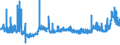 KN 1107 /Exporte /Einheit = Preise (Euro/Tonne) /Partnerland: Bulgarien /Meldeland: Eur27_2020 /1107:Malz, Auch Geröstet