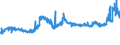 KN 1107 /Exporte /Einheit = Preise (Euro/Tonne) /Partnerland: Ghana /Meldeland: Eur27_2020 /1107:Malz, Auch GerÃ¶stet