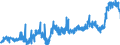 KN 11081300 /Exporte /Einheit = Preise (Euro/Tonne) /Partnerland: Italien /Meldeland: Eur27_2020 /11081300:StÃ¤rke von Kartoffeln