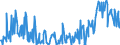 KN 12019000 /Exporte /Einheit = Preise (Euro/Tonne) /Partnerland: Schweiz /Meldeland: Eur27_2020 /12019000:Sojabohnen, Auch Geschrotet (Ausg. Samen zur Aussaat)