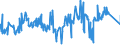 KN 1203 /Exporte /Einheit = Preise (Euro/Tonne) /Partnerland: Italien /Meldeland: Europäische Union /1203:Kopra