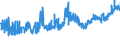 KN 12074090 /Exporte /Einheit = Preise (Euro/Tonne) /Partnerland: Rumaenien /Meldeland: Eur27_2020 /12074090:Sesamsamen, Auch Geschrotet (Ausg. zur Aussaat)