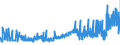 KN 12074090 /Exporte /Einheit = Preise (Euro/Tonne) /Partnerland: Russland /Meldeland: Eur27_2020 /12074090:Sesamsamen, Auch Geschrotet (Ausg. zur Aussaat)