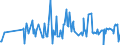 CN 12077000 /Exports /Unit = Prices (Euro/ton) /Partner: Georgia /Reporter: Eur27_2020 /12077000:Melon Seeds