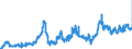 KN 12079190 /Exporte /Einheit = Preise (Euro/Tonne) /Partnerland: Deutschland /Meldeland: Eur27_2020 /12079190:Mohnsamen, Auch Geschrotet (Ausg. zur Aussaat)