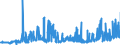 CN 12079190 /Exports /Unit = Prices (Euro/ton) /Partner: Finland /Reporter: Eur27_2020 /12079190:Poppy Seeds, Whether or not Broken (Excl. for Sowing)