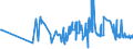 CN 12079991 /Exports /Unit = Prices (Euro/ton) /Partner: Iceland /Reporter: Eur27_2020 /12079991:Hemp Seeds, Whether or not Broken (Excl. for Sowing)